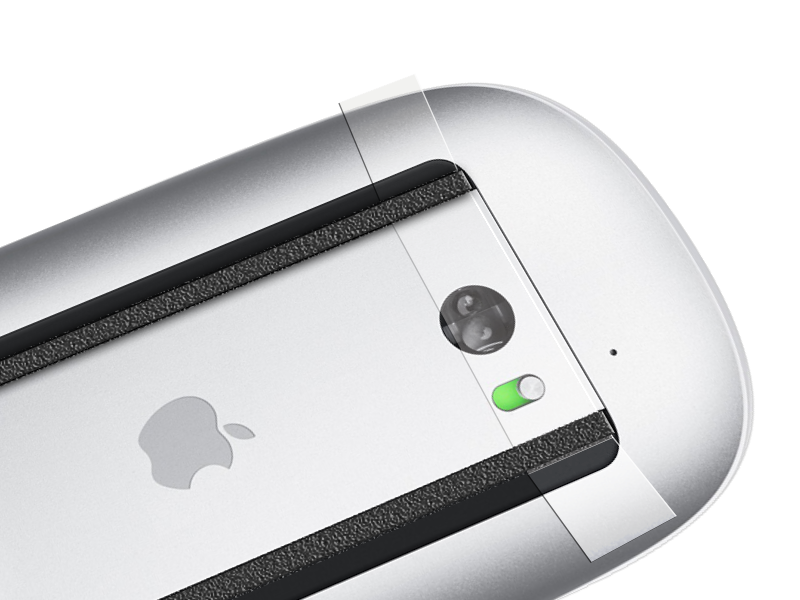 perspective perspective