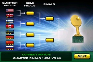 World cup table tennis World cup table tennis