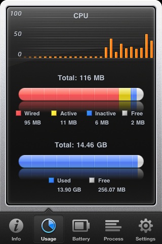 Activity Monitor Touch Activity Monitor Touch