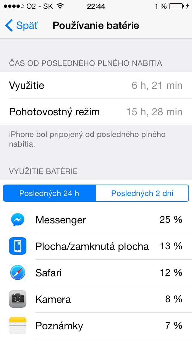 iOS 8 výdrž batérie