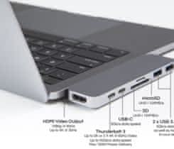 HyperDrive: Thunderbolt 3 USB-C Hub