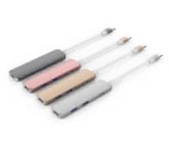 USB Hub Hyper USB-C hub s 4K HDMI