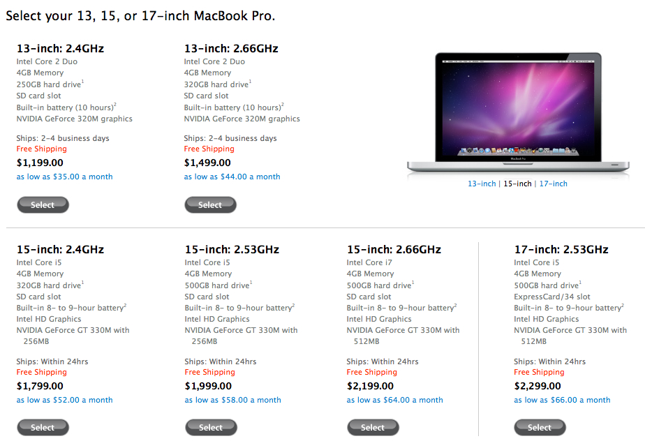 Macbook Pro i7