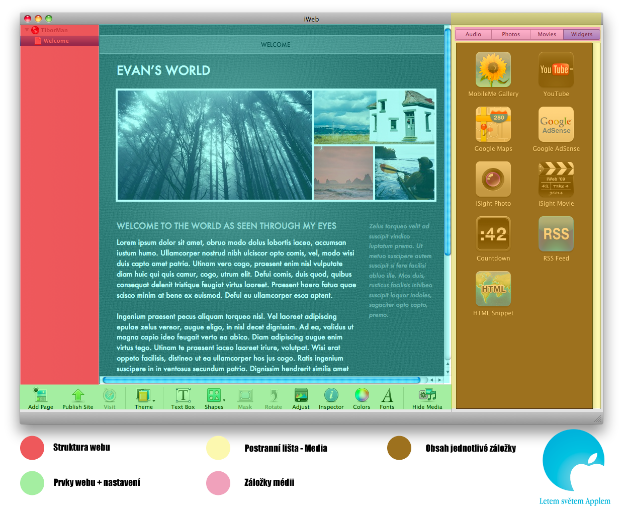 iWeb - rozložení