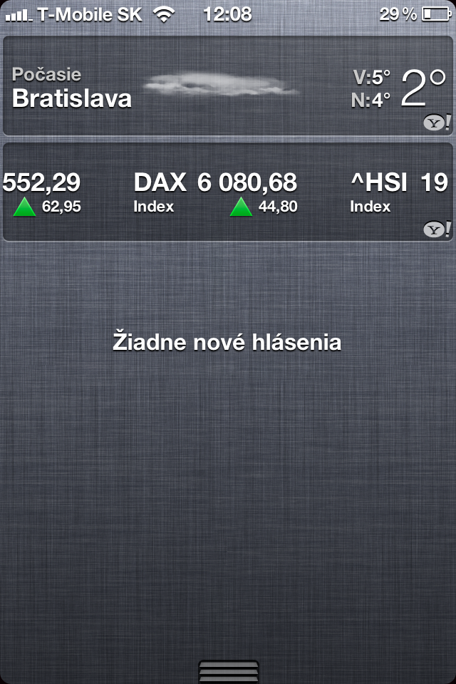 weather stock notification