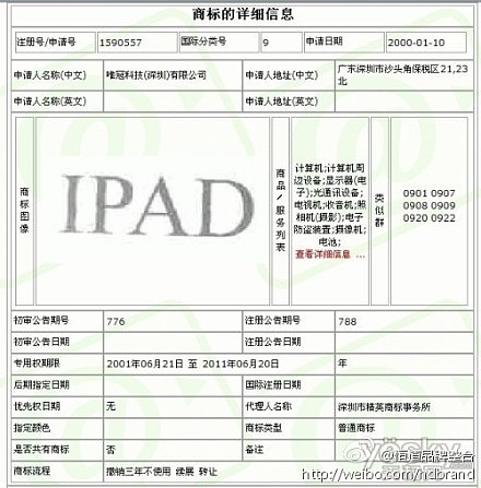 iPad-Proview-Technology-chine-justice