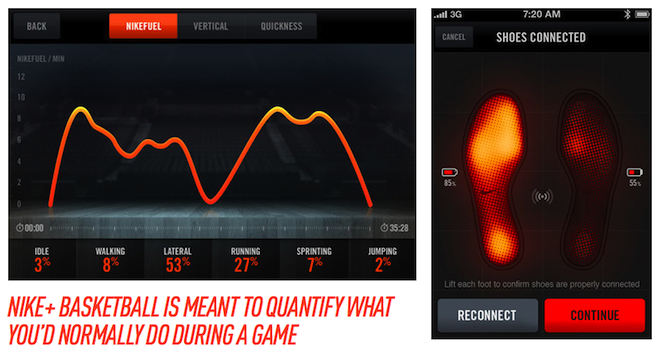 nike+_basketball