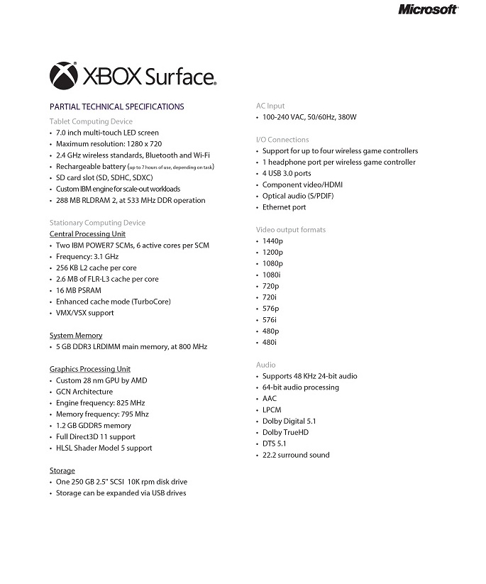 microsoftxboxsurface techspecs3