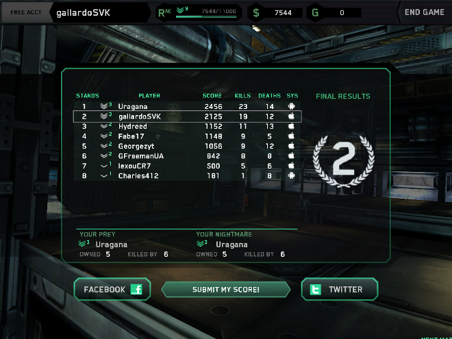 shadowgun score