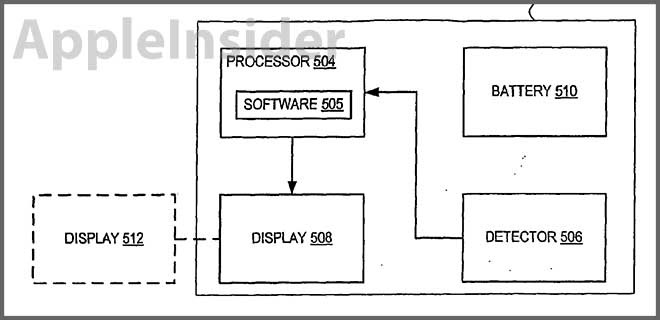 device component layout