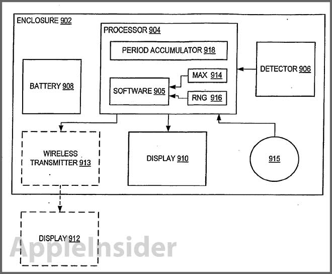 wireless device schematic