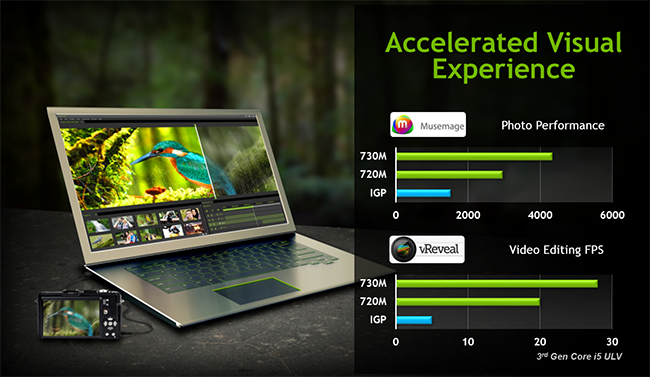 700m-productivity-650px