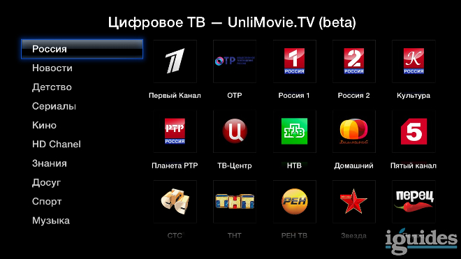 appletv 2