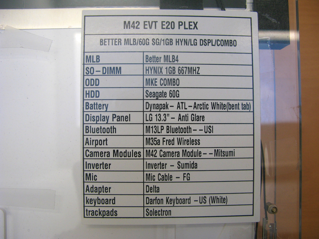hardware specifications label
