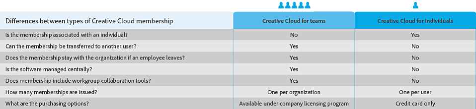 cc_differencechart_transparentbackground_sharpen_optim
