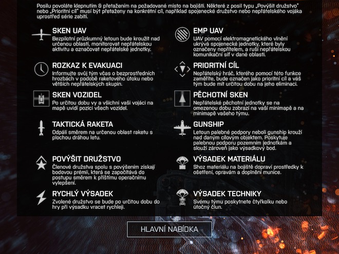 battlefield 4 instructions