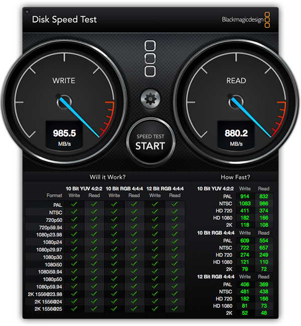 mac pro machine speed test