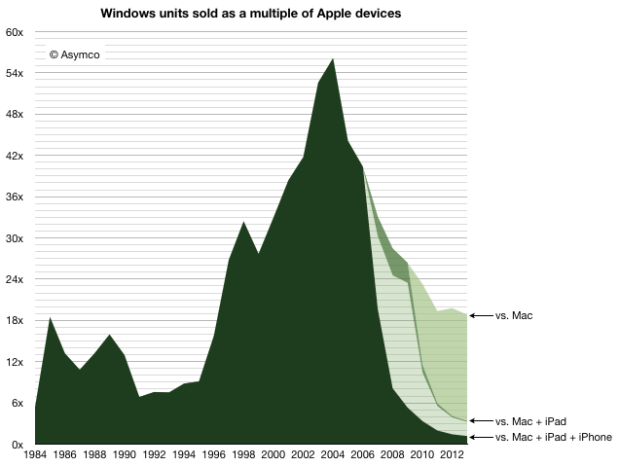 Screen Shot 2014 01 13 at 1 13 3.09.51 PM 620x467