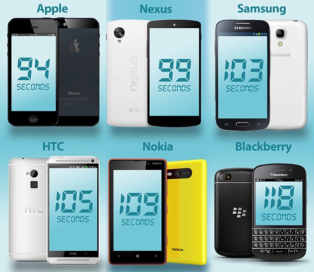 prieskum inteligencie