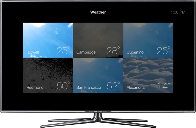 apple tv 4