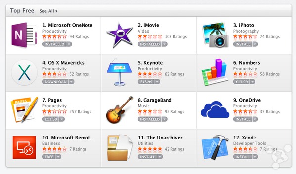 microsoft v app store