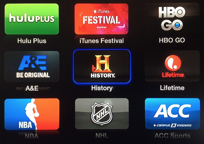 apple tv ae history lifetime