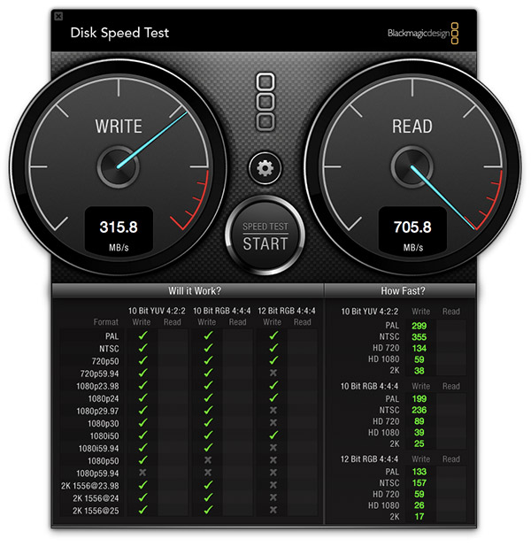 BlackMagic MacBookAir 2014