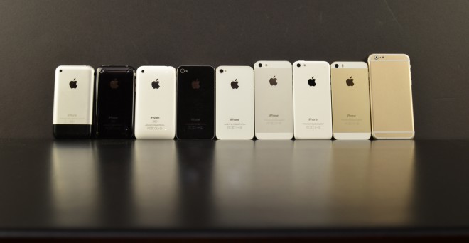 iphone 6 comparison