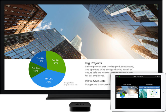 AirPlay Peer-To-Peer