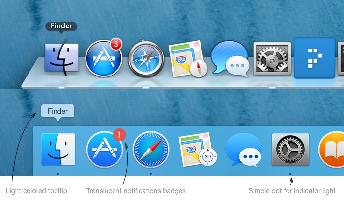 OS X Yosemite Dock
