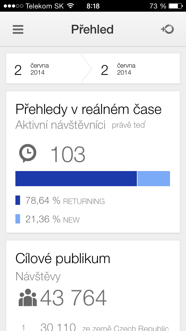 Google Analytics iOS APP