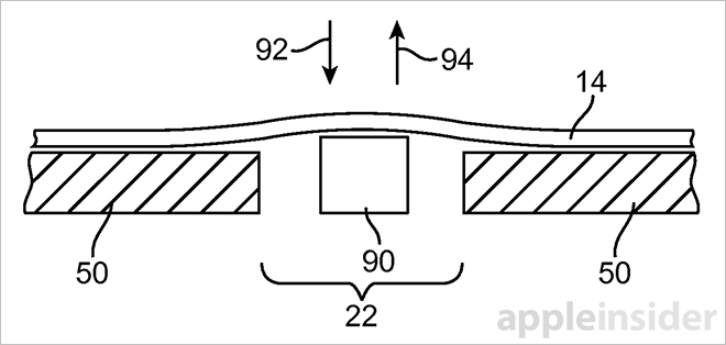 Apple flexible display with haptic feedback