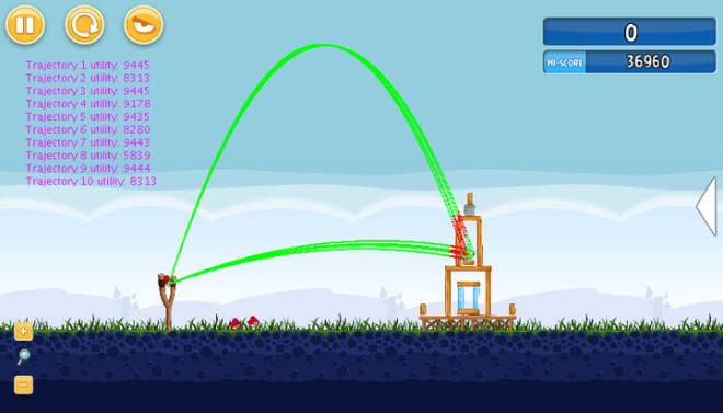 DataLab Birds Angry Birds