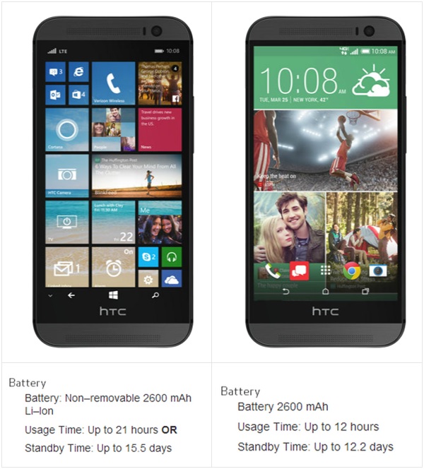 HTC One M8 vs HTC One M8 for Windows