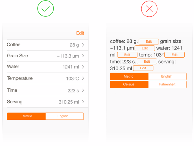 User Interface rejection