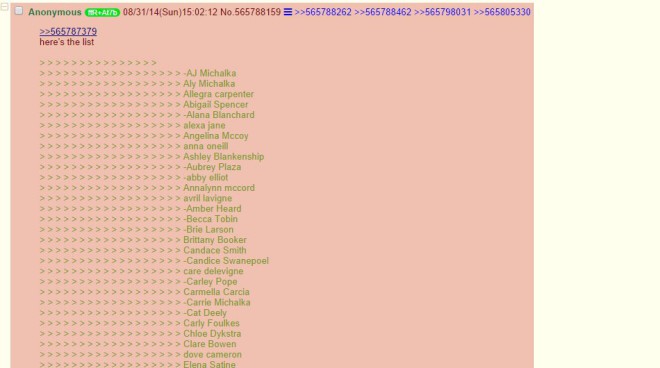 iCloud celebrity leak 4chan