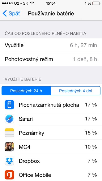 iOS 8 battery life