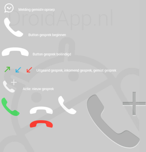 WhatsApp VoIP icons