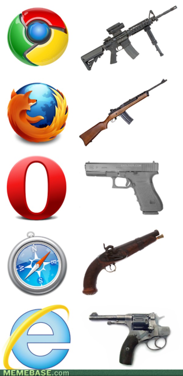 Internet Explorer joke