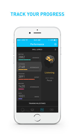 fit brains trainer fit brains trainer
