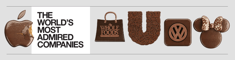 Fortune World's Most Admired 2015