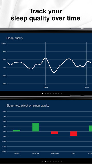 sleep cycle sleep cycle