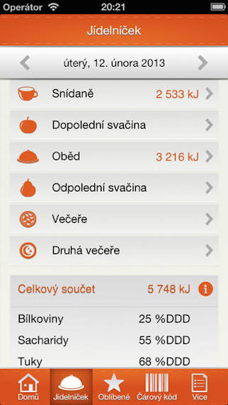 kalorické tabulky kalorické tabulky