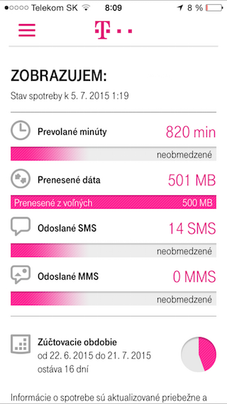 TELEKOM
