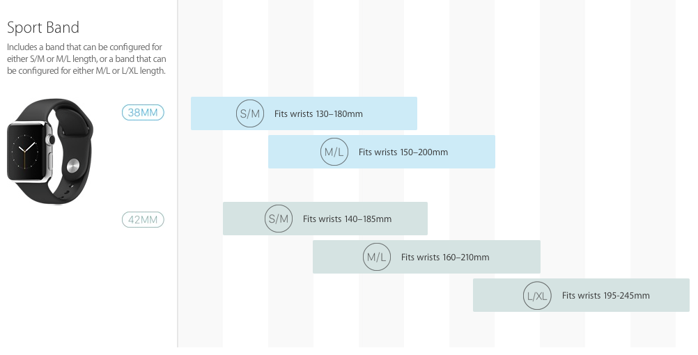 Apple Watch Sport Band 245mm