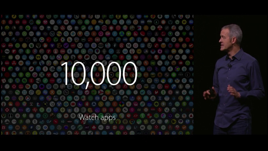 10 000 Apple Watch Apps
