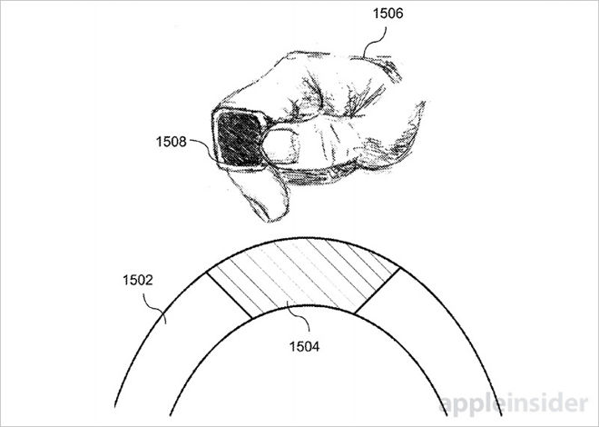 Apple Ring patent