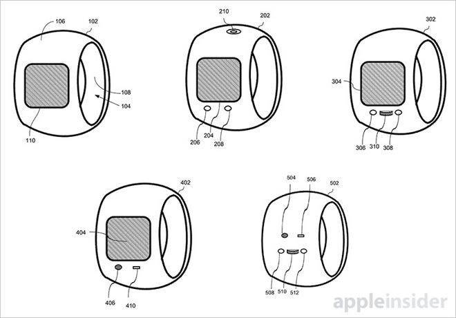 Apple Ring patent