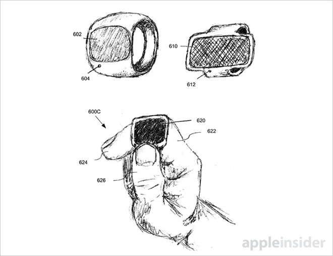 Apple Ring patent