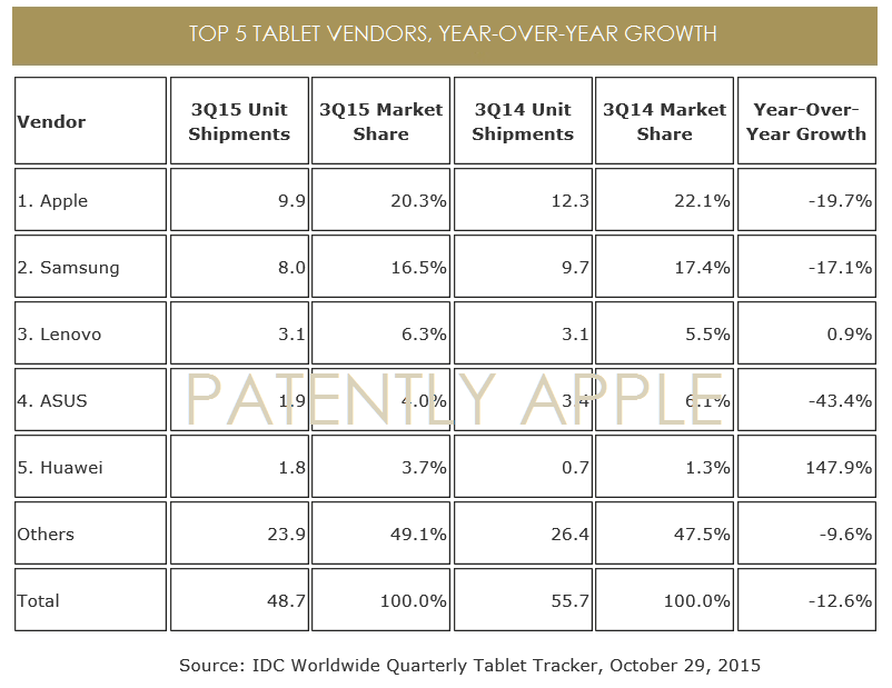6a0120a5580826970c01b8d16ea5df970c
